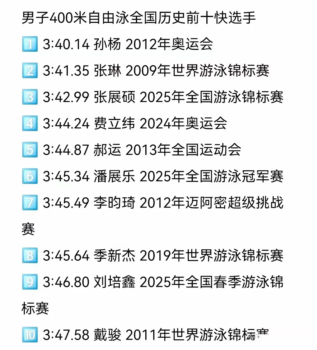 img, 对标巴黎奥