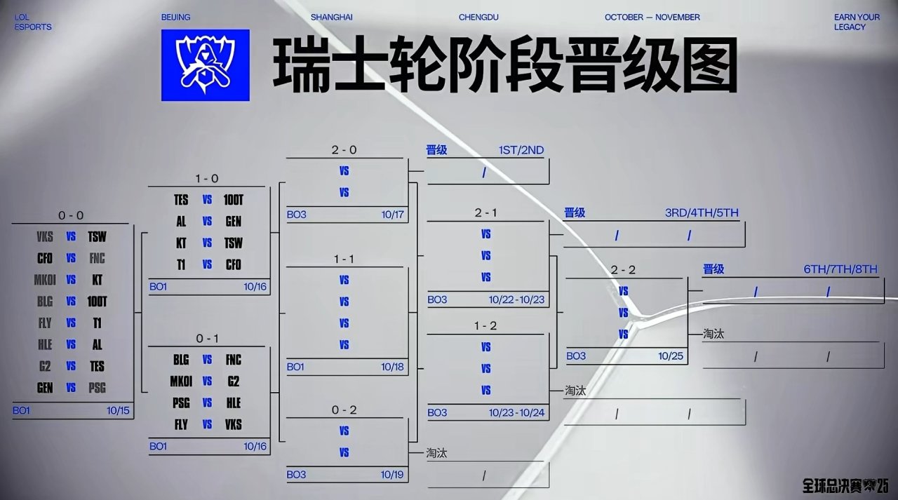 AA, 战胜PSG, e在FPX AA, 战胜PSG, e在FPX