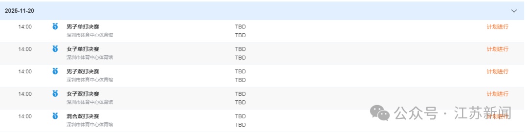 年一次的全, 组比赛中摘