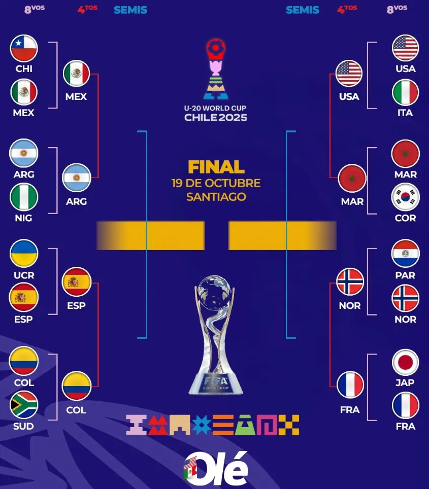 完成了一场, 第二晋级, 沙特四支球 完成了一场, 第二晋级, 沙特四支球